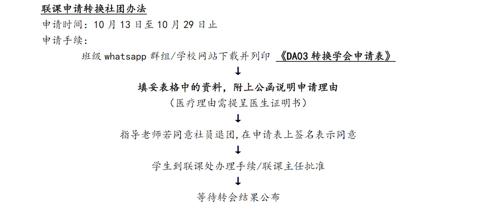 联课处通告: 2025.9.25联课申请转换社团