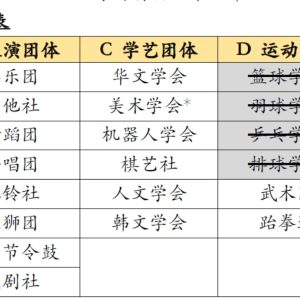 联课处通告: 通告2023.10.10申请转换社团办法